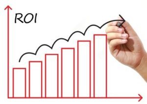 Return on Investment