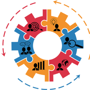 Project Management